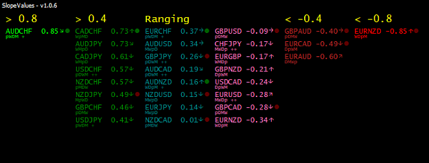 Click to Enlarge

Name: slopevalue dash.png
Size: 18 KB