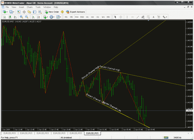 Click to Enlarge

Name: triangle.gif
Size: 37 KB