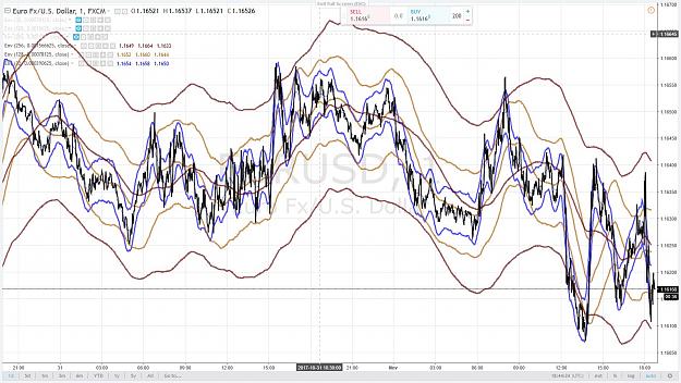 Click to Enlarge

Name: EURUSD 11 1 NOVEMBRE 2017.jpg
Size: 236 KB