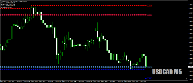 Click to Enlarge

Name: USDCADM5asHOLOin-and-out1stNov17.png
Size: 46 KB