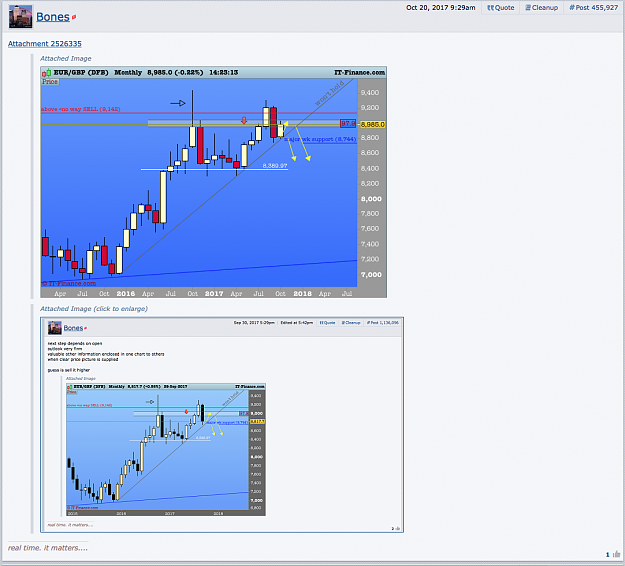 Click to Enlarge

Name: eur gbp Screenshot 2017-11-01_19-01-33.png
Size: 391 KB