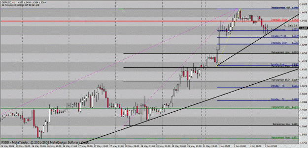 Click to Enlarge

Name: gbpusd.gif
Size: 34 KB