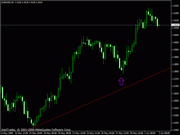 Click to Enlarge

Name: Eur090602.gif
Size: 14 KB