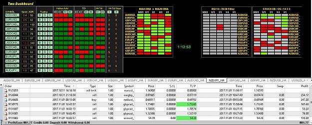 Click to Enlarge

Name: 1030&1101 Trades TMS Monitor.JPG
Size: 200 KB