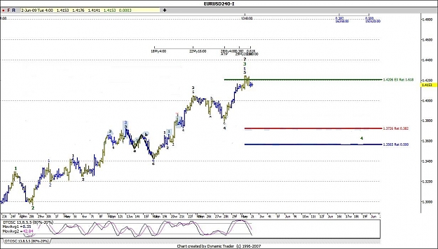 Click to Enlarge

Name: eurusd.jpg
Size: 118 KB