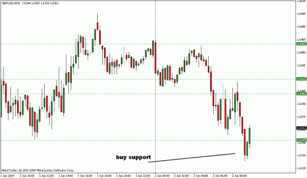 Click to Enlarge

Name: forex2.gif
Size: 14 KB