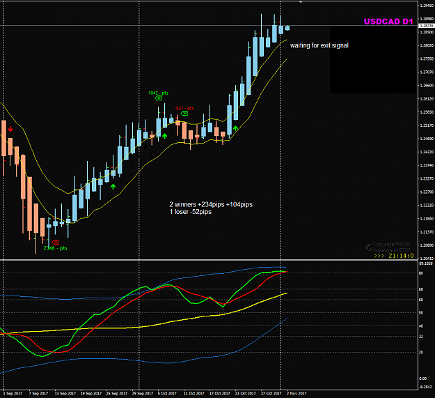 Click to Enlarge

Name: USDCAD Aug Sep POMO.png
Size: 38 KB