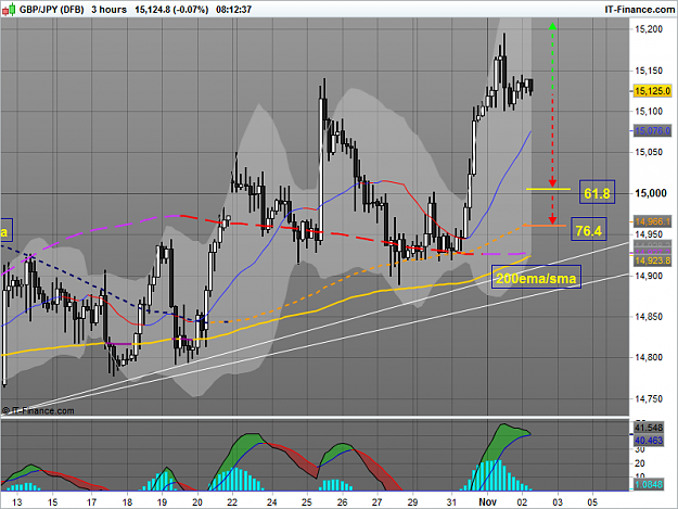 Click to Enlarge

Name: JPY (DFB).png
Size: 69 KB