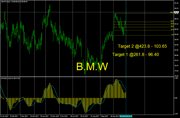 Click to Enlarge

Name: #B.M.WDaily.png
Size: 69 KB