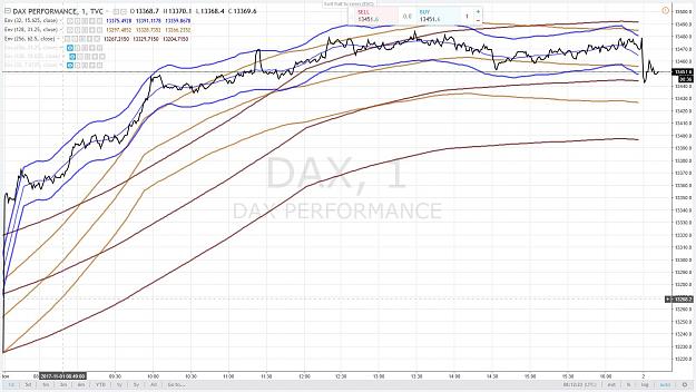 Click to Enlarge

Name: DAX 11 2 NOVEMBRE 2017.jpg
Size: 185 KB
