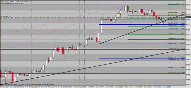 Click to Enlarge

Name: gbpusd.gif
Size: 32 KB