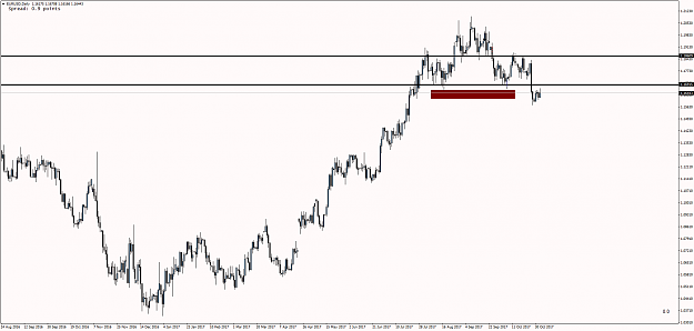 Click to Enlarge

Name: EURUSDDaily.png
Size: 50 KB
