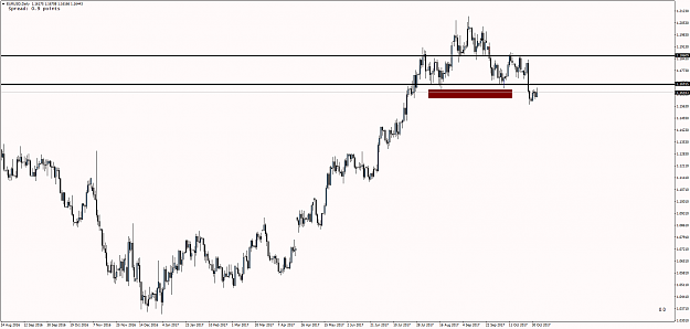 Click to Enlarge

Name: EURUSDDaily.png
Size: 50 KB