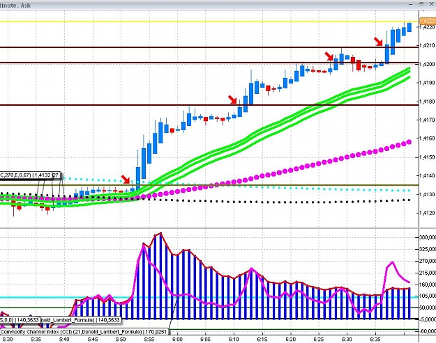 Click to Enlarge

Name: mini pullback.jpg
Size: 138 KB