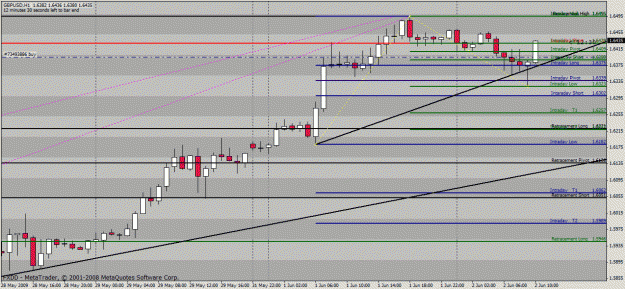 Click to Enlarge

Name: gbpusd.gif
Size: 32 KB