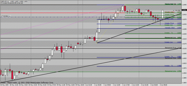 Click to Enlarge

Name: gbpusd.gif
Size: 32 KB