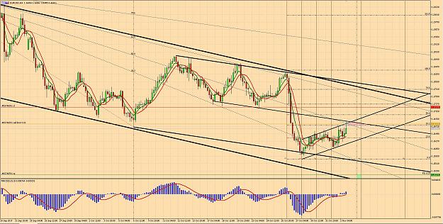 Click to Enlarge

Name: #2 2-11-2017 Plan-Timing.jpg
Size: 359 KB