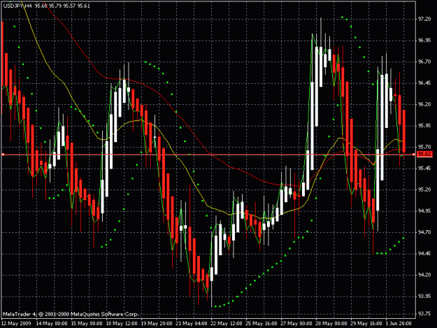 Click to Enlarge

Name: usdjpy entry.gif
Size: 28 KB