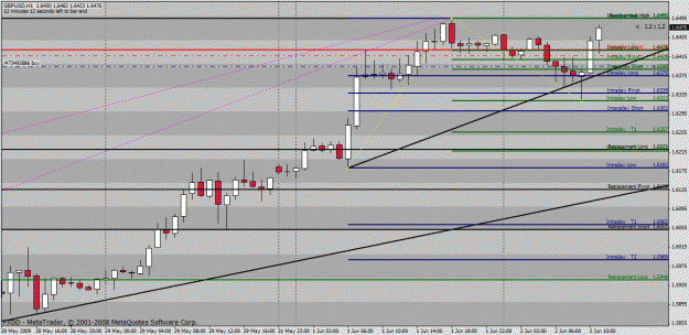 Click to Enlarge

Name: gbpusd.gif
Size: 34 KB