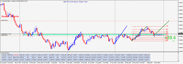 Click to Enlarge

Name: AUDUSDWeekly.png
Size: 53 KB