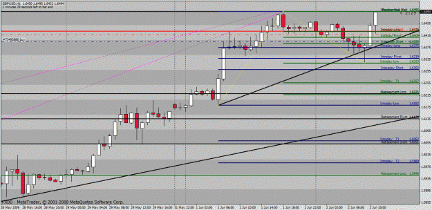 Click to Enlarge

Name: gbpusd.gif
Size: 34 KB