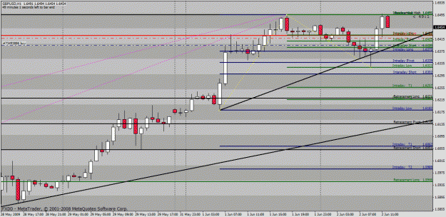 Click to Enlarge

Name: gbpusd.gif
Size: 33 KB