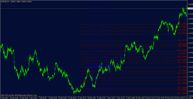 Click to Enlarge

Name: eurusd060209-7.gif
Size: 28 KB