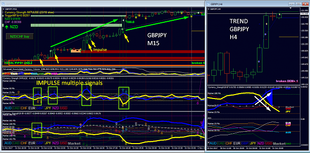Click to Enlarge

Name: imp m15 gbpjpy.png
Size: 122 KB