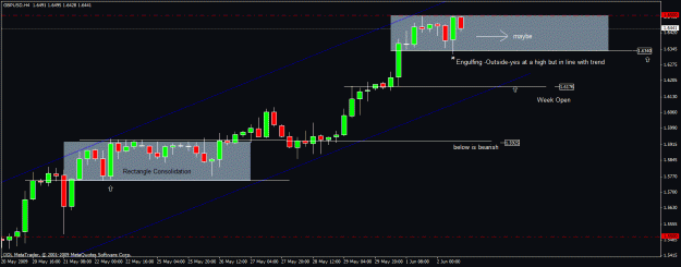 Click to Enlarge

Name: 25) gbpusd  h4  2nd june.gif
Size: 21 KB
