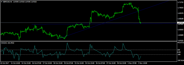 Click to Enlarge

Name: GBPCADH1.png
Size: 20 KB