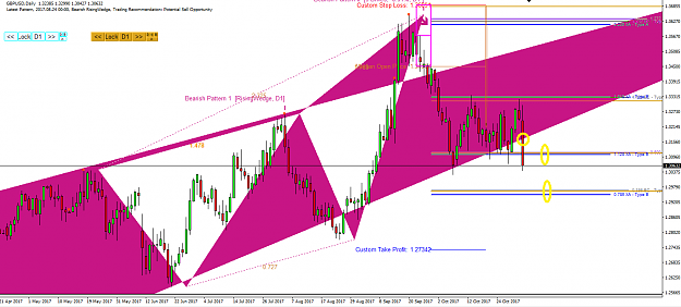 Click to Enlarge

Name: GBPUSD Price Breakout pattern Scanner-harmonic Pattern Plus S017.png
Size: 46 KB