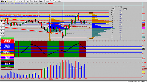 Click to Enlarge

Name: GBPJPY3MIN175.png
Size: 208 KB