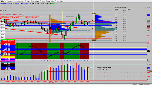 Click to Enlarge

Name: GBPJPY3MIN176.png
Size: 213 KB