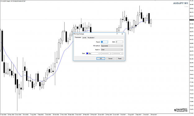 Click to Enlarge

Name: AUDJPY W1 10EMA.png
Size: 36 KB