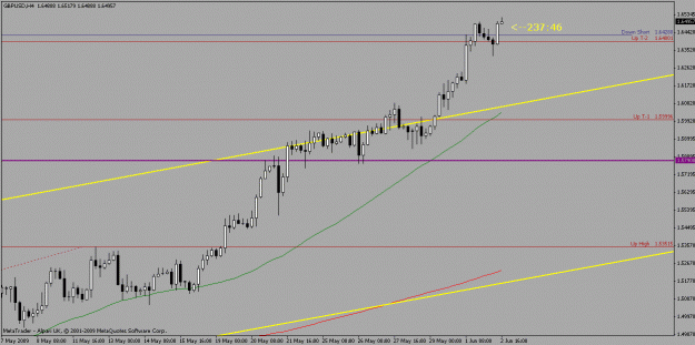 Click to Enlarge

Name: mychart2.gif
Size: 15 KB