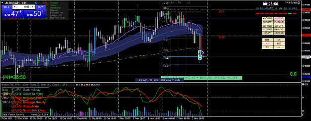 Click to Enlarge

Name: audcad-h1-oanda-division1.png
Size: 69 KB