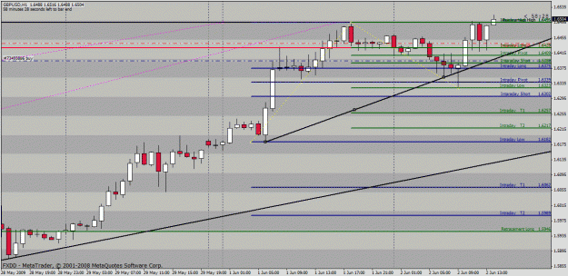 Click to Enlarge

Name: gbpusd.gif
Size: 31 KB