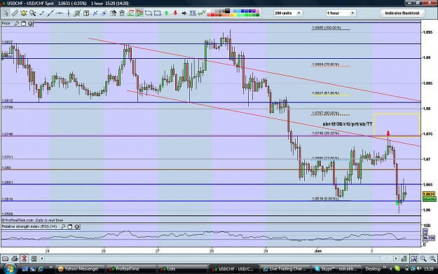 Click to Enlarge

Name: usdchf020609.jpg
Size: 166 KB