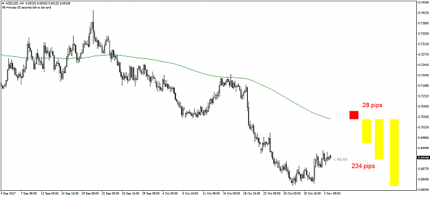 Click to Enlarge

Name: NZDUSD.031117.png
Size: 36 KB
