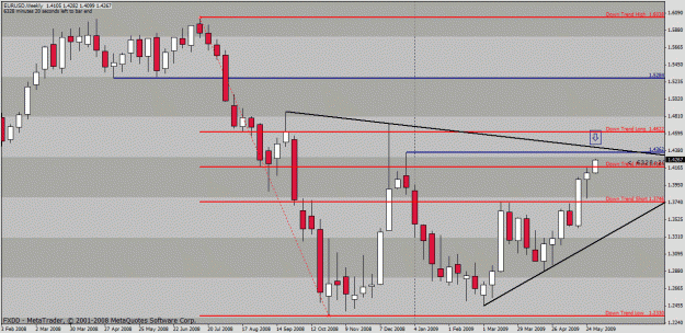 Click to Enlarge

Name: eurusd.gif
Size: 28 KB