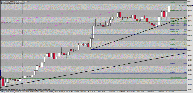 Click to Enlarge

Name: gbpusd.gif
Size: 31 KB