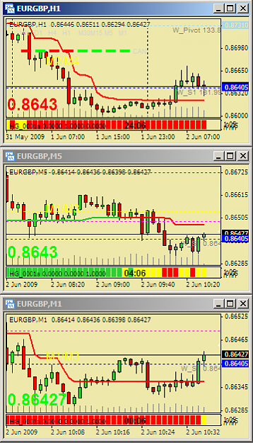 Click to Enlarge

Name: 6.2 chart setup for 1 pair.png
Size: 24 KB