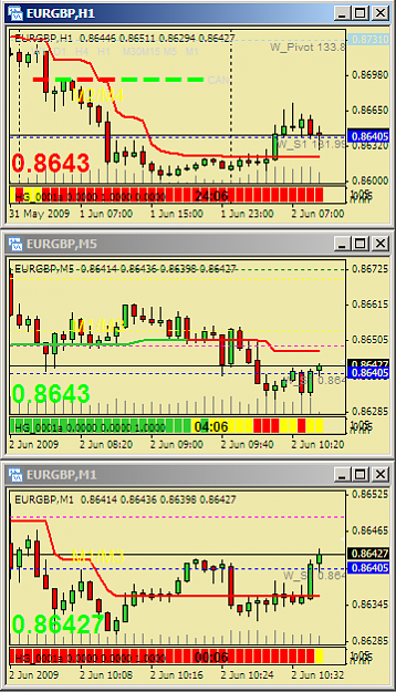 Click to Enlarge

Name: 6.2 chart setup for 1 pair.png
Size: 24 KB