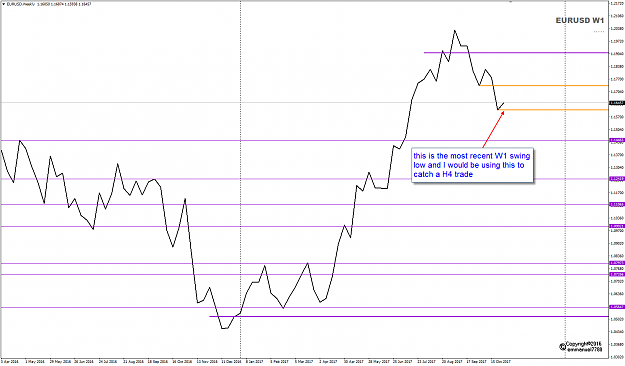 Click to Enlarge

Name: EURUSD MN W1 swing levels.png
Size: 37 KB