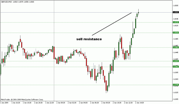 Click to Enlarge

Name: forex2.gif
Size: 13 KB