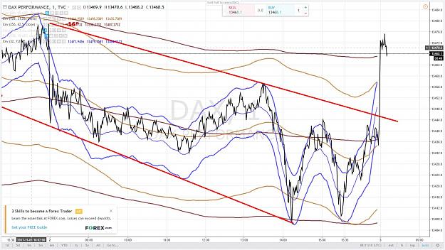 Click to Enlarge

Name: DAX 112 3 NOVEMBRE 2017.jpg
Size: 208 KB