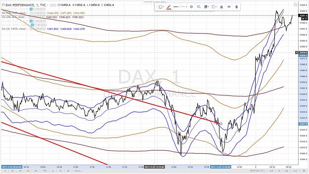 Click to Enlarge

Name: DAX 113 3 NOVEMBRE 2017.jpg
Size: 210 KB