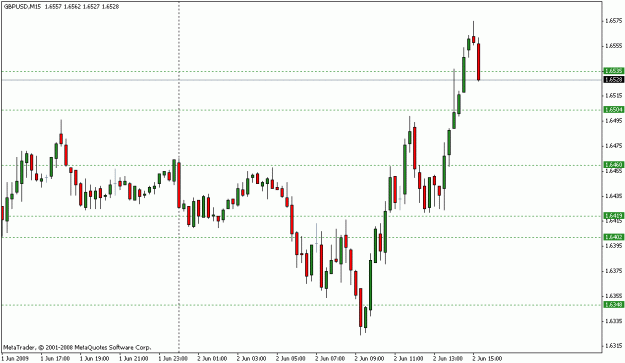 Click to Enlarge

Name: forex3.gif
Size: 12 KB