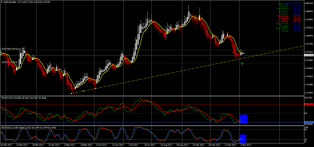 Click to Enlarge

Name: AUDUSDDaily.png
Size: 96 KB