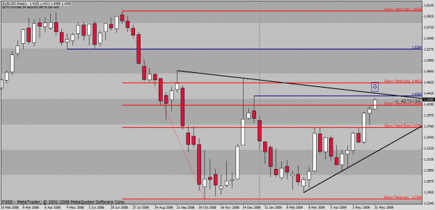 Click to Enlarge

Name: eurusd.gif
Size: 28 KB